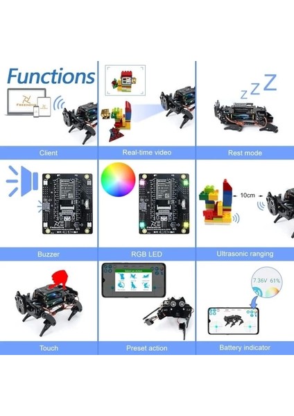 ESP32-ROVER Için Freenove Robot Köpek Kiti