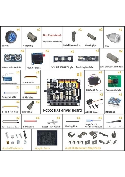 Pi Robot Kit Programlamayla Uyumlu Adeept Picar-Pro