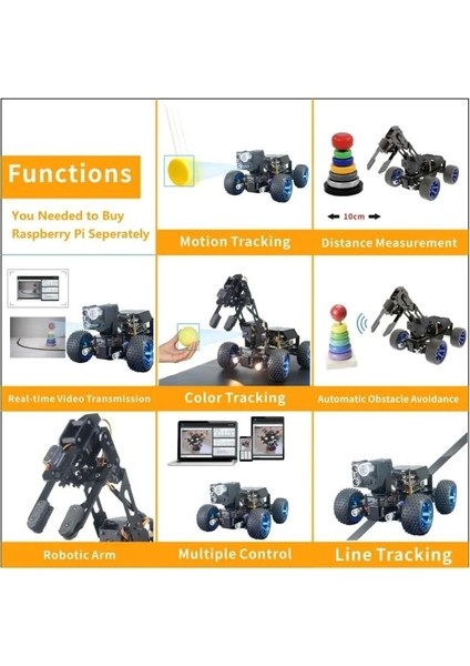 Pi Robot Kit Programlamayla Uyumlu Adeept Picar-Pro