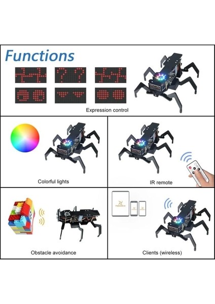Robot Karınca Kiti