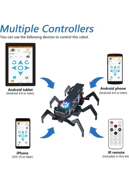 Robot Karınca Kiti