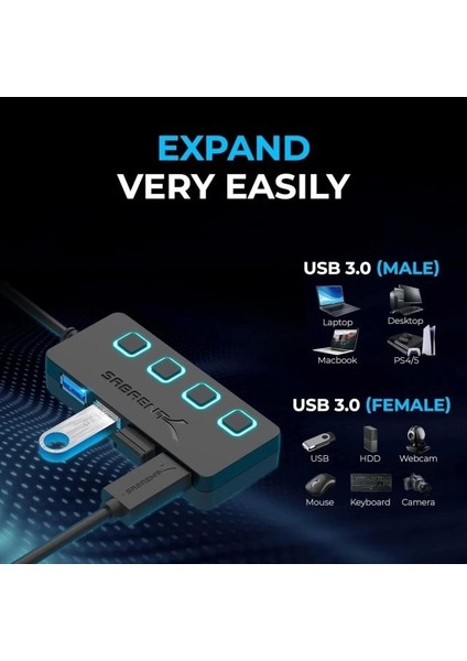 Çok Bağlantı Noktalı USB 3.0 ve Şarj Hub (HB-U930) 4-Port
