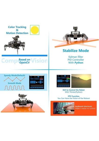 Raspclaws Hexapod Örümcek Robot Kiti