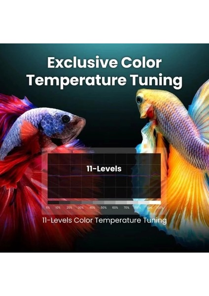 HT3550 4K Ev Sineması Projektörü 4K 2200 Ansı Lm 10W Speaker