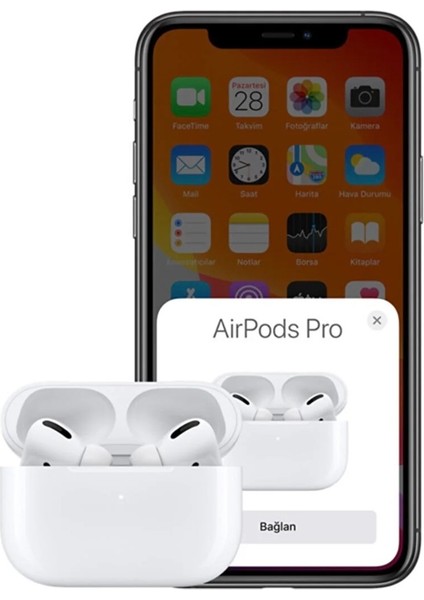 AirPods Pro Kablosuz Bluetooth Kulaklık – Şeffaf Mod, Uzun Pil Ömrü, iphone uyumlu
