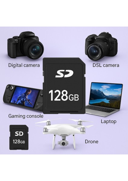 128 GB Micro Sd Kart ( Hafıza Kartı )