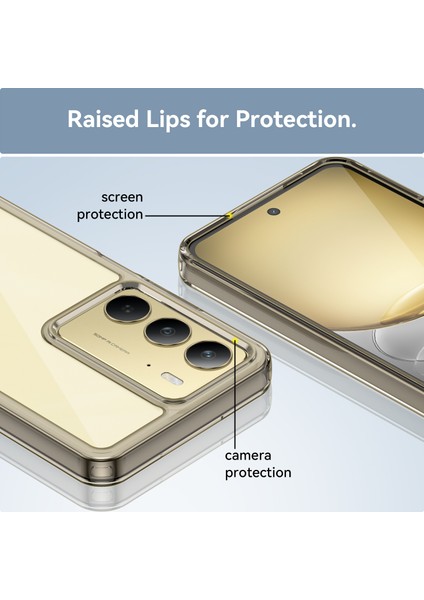 Oppo Realme C75 Kılıf, Şeffaf Tasarımlı Darbeye Dayanıklı Telefon Kılıfı, Tampon Hibrit Şeffaf Kapak Oppo Realme C75 (Yurt Dışından) fırsatları