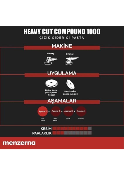 1000 Çizik Giderici Kalın Pasta 1 kg