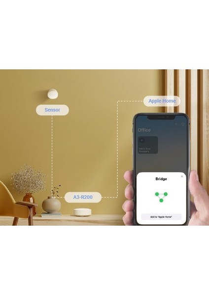 Ezvız A3 Merkezi Akıllı Wifi Ev Ağ Geçidi DL01 Akıllı Kapı Kilidi Uyumlu