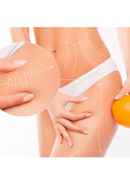 Lipo Selülit Jeli - Orijinal Lipo Gel Bölgesel Kullanım Jeli 150ML x 3 Adet