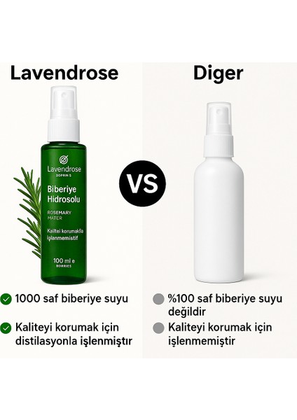 Biberiye Suyu Saç Toniği 100 ml fırsatları