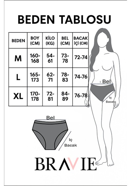 Kadın 5'li Organik Pamuk Fitilli Bikini Külot Bk2-Ten