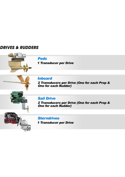Hd1: Ultrasonik Antifouling Su Altı Koruma Sistemi modelleri