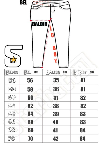 Büyük Beden Kot Pantolon Power Lycra Comero 11914 Mavı fırsatları