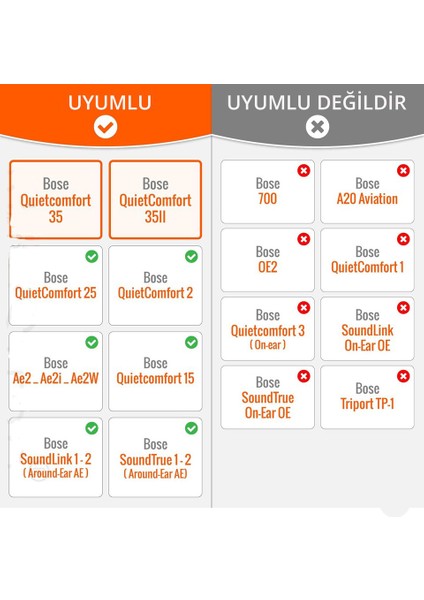 Bose Quietcomfort 2 QC25 Ae2 Qc2 QC15 AE2I AE2W QC35 QC35 Ii Soundtrue Soundlink Uyumlu Kulaklık Süngeri Pedi Yastığı Yastık Ped Minder indirimleri