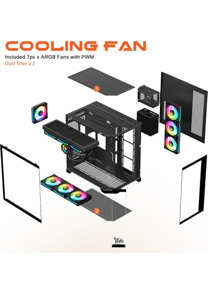 Edge-7 Argb FANLI-360MM Derece Göstergeli Sıvı Soğutma-Siyah Akvaryum Kasa