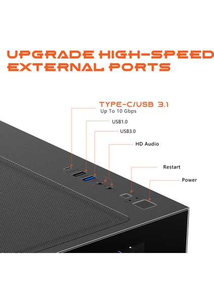 Edge-7 Argb FANLI-ARGB KUMANDA KONTROL-360MM Sıvı SOĞUTMA-TAM MODÜLER 850W 80 Plus Bronze Psu-Siyah Akvaryum Kasa