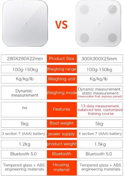 Mi Yağ Ölçer Fonksiyonlu Akıllı Bluetooth Tartı-Body Composition S 400 Scale 2