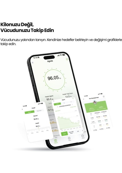 RBS4000 Wellness Akıllı Vücut Analiz Tartısı – Yağ, Kas, Sıvı Ölçer, 4 Elektrot, Bluetooth