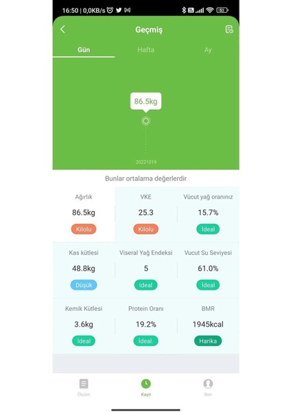 Akıllı Tartı Yağ Ölçer Bluetoothlu Baskül Sporcu Tartı