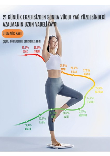 Akıllı Dijital Baskül Yağ Su Kas Vücut Kitle Endeksi Kilo Ölçer Tartı Bluetooth Destekli