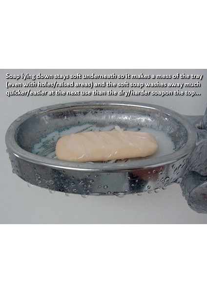 Sabun Tasarrufu - Sabunu Daha Kuru Tutarak Daha Uzun Süre Dayanmasını ve Dağınıklığı En Aza Indirmesini Sağlayan Sabun Tepsileri Için Ek Parça T724471