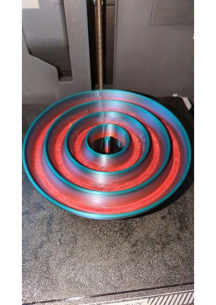 Zen Rings Tütsü Brülör (Plastik Aparattır!!!) modelleri