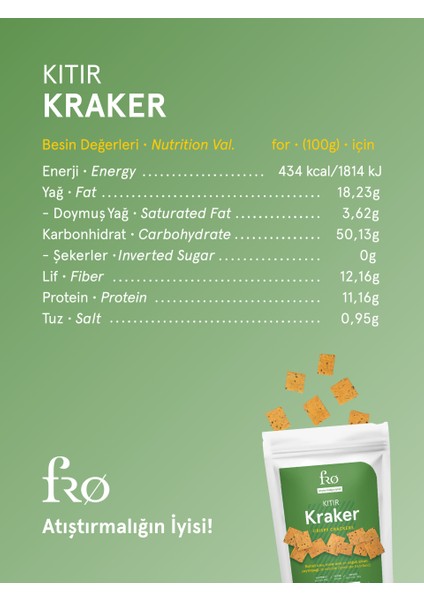2'li Unsuz Kıtır Kraker Atıştırmalık 2x50 gr