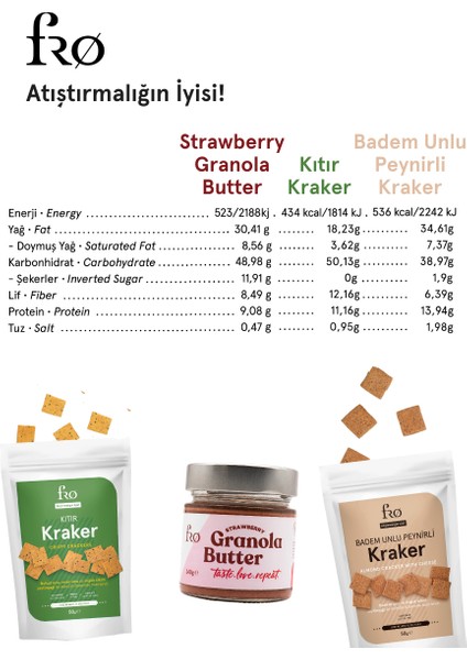 4’lü granola Butter Çilekli 2xkıtır Kraker,badem Unlu Peynirli Kraker Paketi Sağlıklı Atıştırmalık