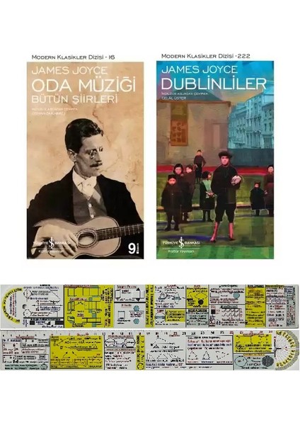 Oda Müziği Bütün Şiirleri - Dublinliler - James Joyce