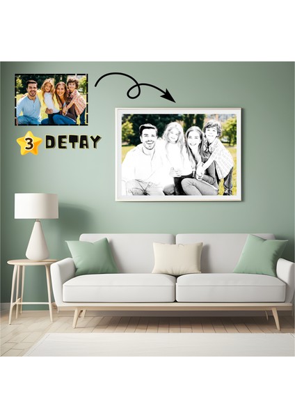 Çizim Hayatlar, Sketch Portre, Modern ve Karakalem Illüstrasyon, Hediyelik Hatıra Portre modelleri