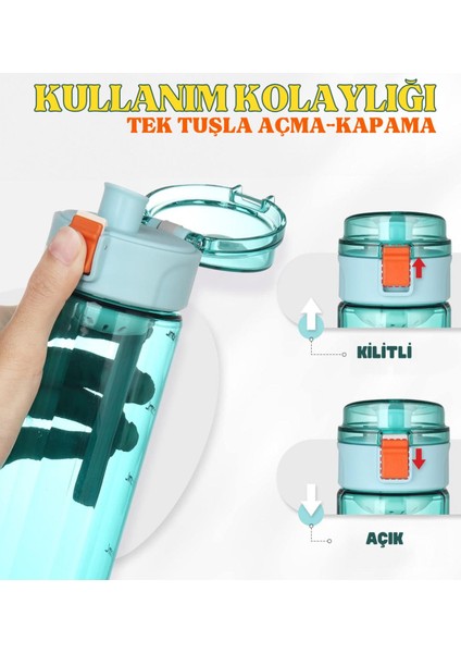 Tkk 550ML Pipetsiz Rahat Içim Kilitlenebilir Kapak Taşıma Kulplu Tritan Su Matarası
