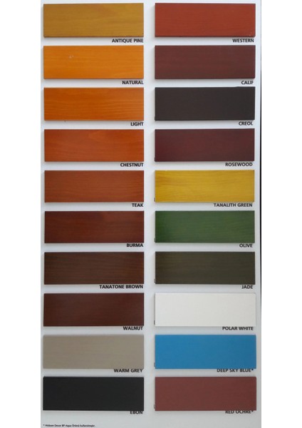 Ahşap Tablo Duvar Rafı - Tanatone Brown modelleri