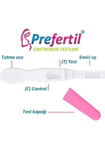 Kalem Tip Ovulasyon Testi Paketi - [ 2 Kutu = 10 Test ]