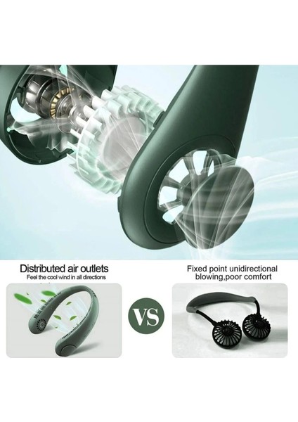 Özel Üretim Sessiz Eller Serbest Boyuna Asılabilir Şarjlı 3 Kademeli Vantilatör Klima Soğutucu Fan fırsatları