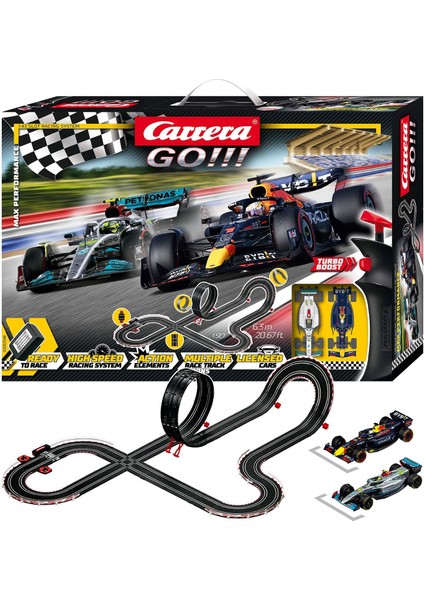 Go Maksimum Performans/go Max Performance