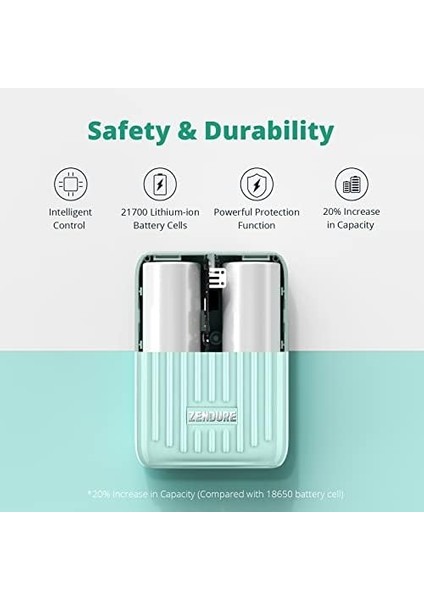 Supermini 10.000 Mah Powerbank Lıght Green