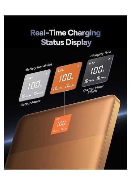 Blade2 12.000 Mah Digital Display Power Bank 65W-CANYON Coral