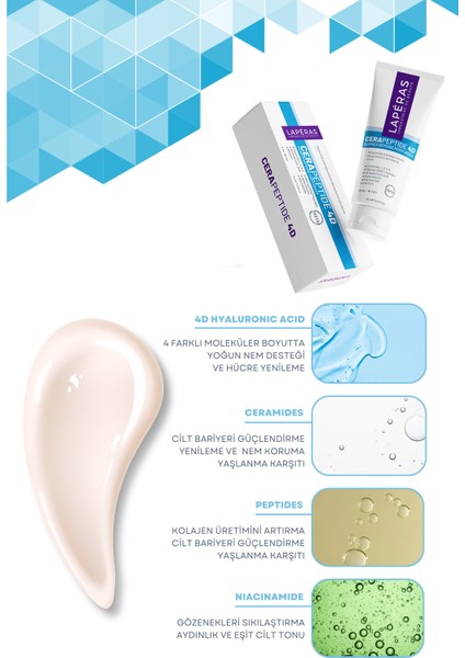 CeraPeptide 4D Bariyer Onarıcı Ton Eşitleyici Nemlendirici Su Bazlı Yüz Kremi 75 ml fırsatları