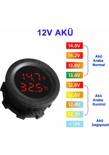 Yuvarlak Voltmetre Termometre 12V 24V Panel Tip Montaj Dijital Kırmızı Renk LED Sıcaklık Isı Voltaj modelleri