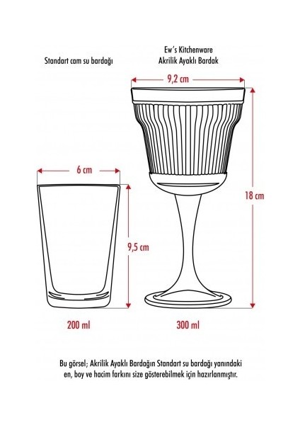 Barok Şeffaf Ayaklı Bardak fırsatları