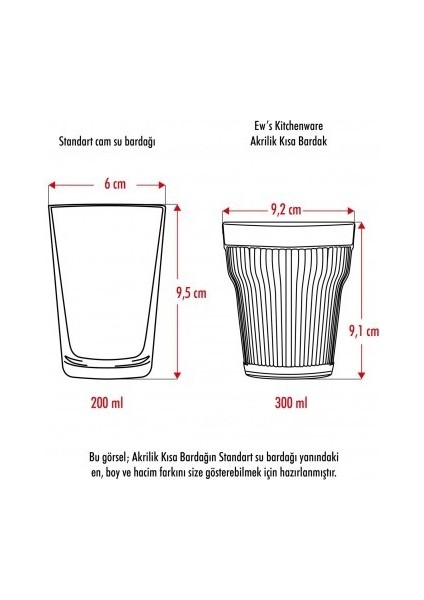 Barok Şeffaf Kısa Bardak fırsatları
