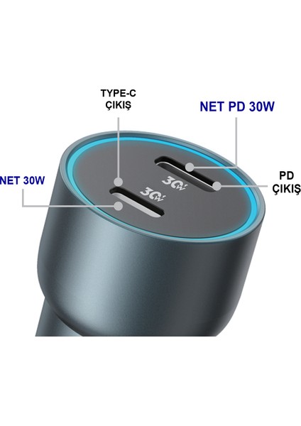 Araç Şarj Cihazı 60 w Çift Çıkışlı (Lightning Port ve Type-C Port Çıkışlı) MT1836