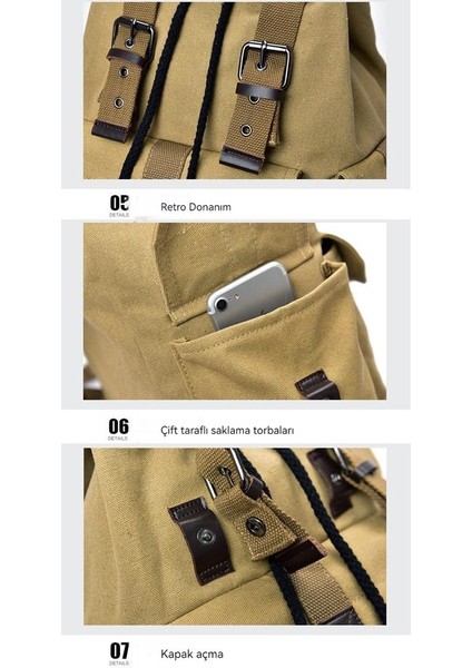 Yeni Uni Sırt Çantası Trendy Sokak Kanvas Okul Çantası Retro Rahat Seyahat Çantası Büyük Kapasiteli Trendy Serin Okul Çantası (Yurt Dışından) fırsatları