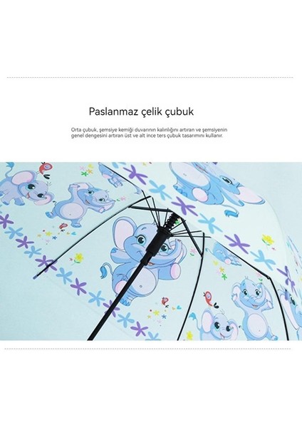 Kadın Uv Korumalı Şemsiye (Yurt Dışından) indirimleri