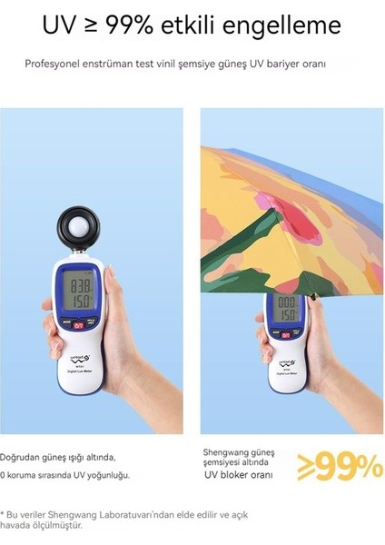 Kadın Uv Korumalı Şemsiye - Mavi (Yurt Dışından) modelleri