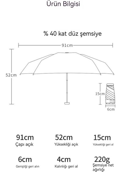 Kadın Uv Korumalı Şemsiye - Mavi (Yurt Dışından) indirimleri