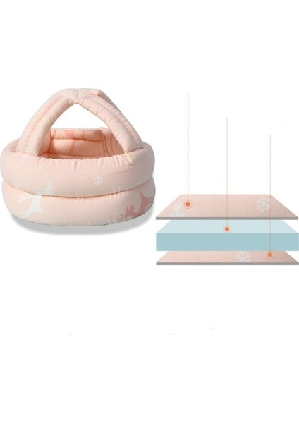 Bebek Şapkası Yürümeyi Öğreniyor Baret Emekleme Kaskı Çarpışma Önleyici Başlık (Yurt Dışından)