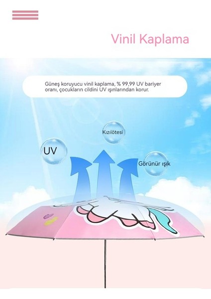 Kadın Uv Korumalı Şemsiye - Mavi (Yurt Dışından) indirimleri