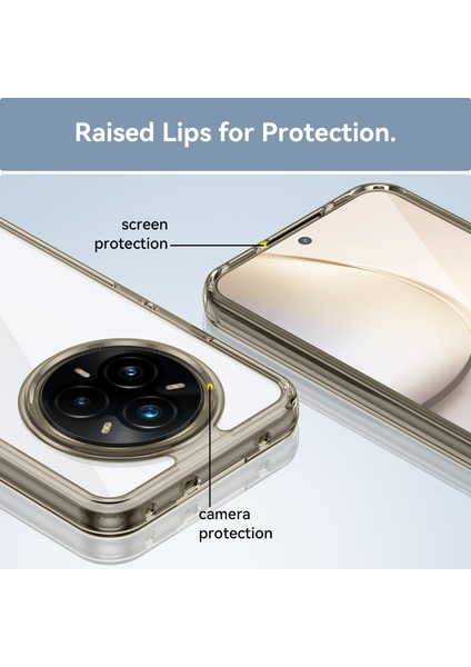 Oppo Realme P3 Pro Kılıf, Şeffaf Tasarımlı Darbeye Dayanıklı Telefon Kılıfı, Tampon Hibrit Şeffaf Kapak Oppo Realme P3 Pro (Yurt Dışından) indirimleri